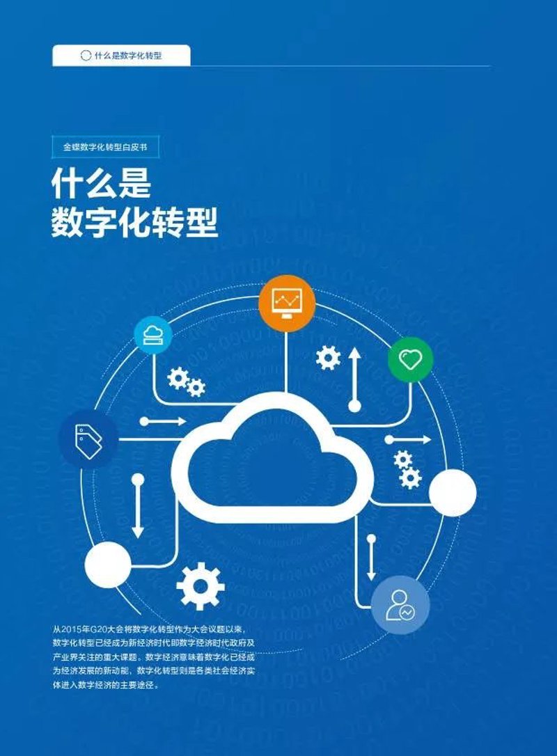 软件开发公司的最新趋势