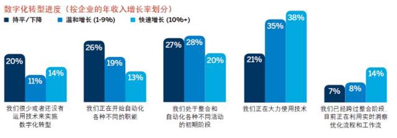 科技前沿引领创新潮流——上海尔霓毕科技的发展之路