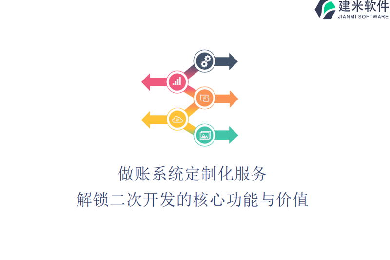 业务管理系统定制