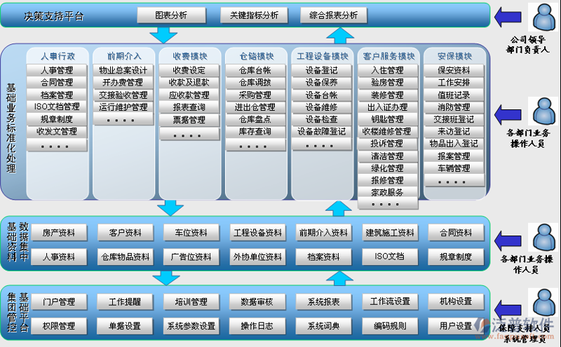 软件开发公司的新风尚：创新与速度并驾齐驱